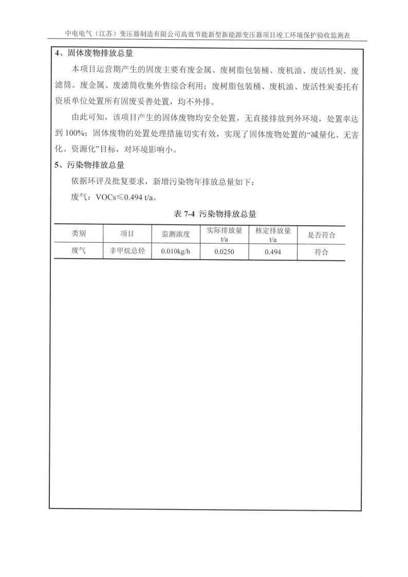 环球电竞·(CHINA)官方网站（江苏）环球电竞·(CHINA)官方网站制造有限公司验收监测报告表_22.png
